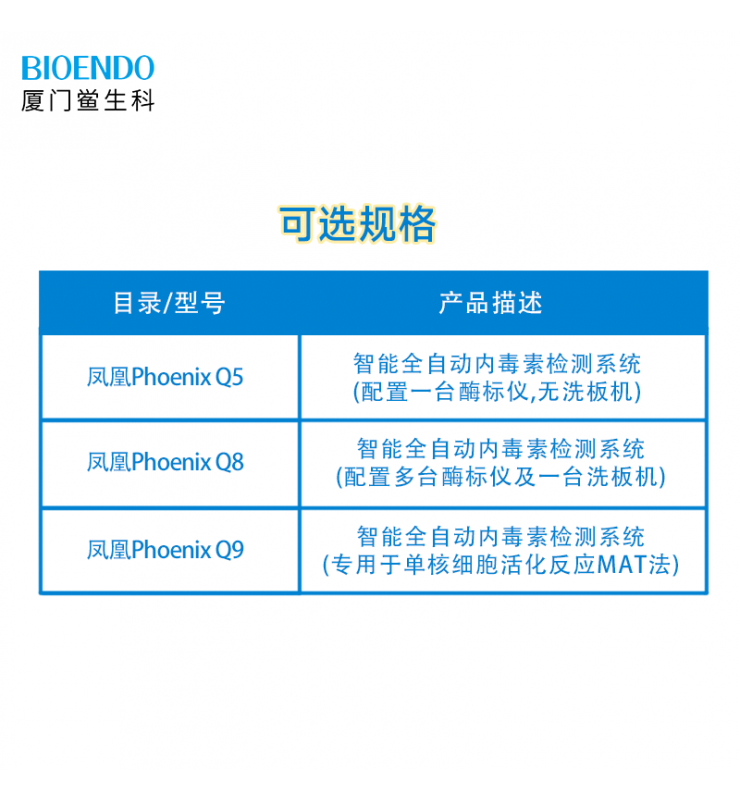 產(chǎn)品規(guī)格